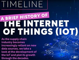 An IoT timeline - from Kevin Ashton & MIT to digital twins