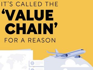 Supplier innovation puts the the 'value' into supply chains
